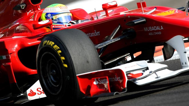 Pirelli Dæk På F1